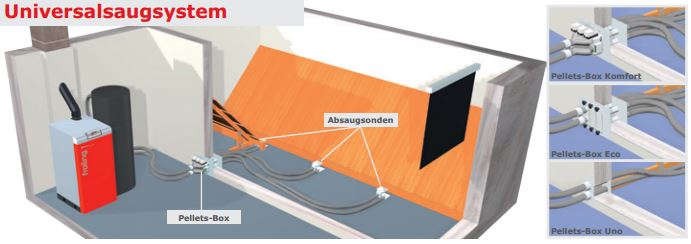 Système d'aspiration des granulés RS4 / RS8 - Fröling