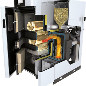 Fröling S5 Dual (22 - 48 kW)