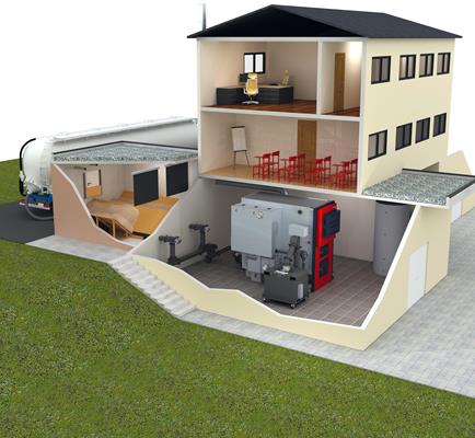Fröling LMe (800 - 1200 kW)