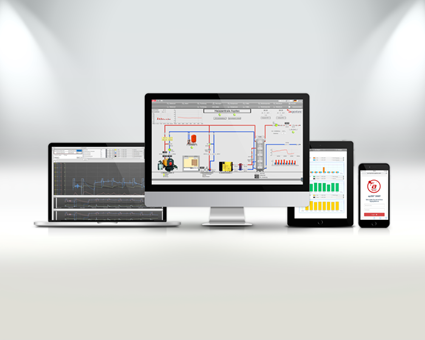 Visualisation aqo360° - Stations de chauffage